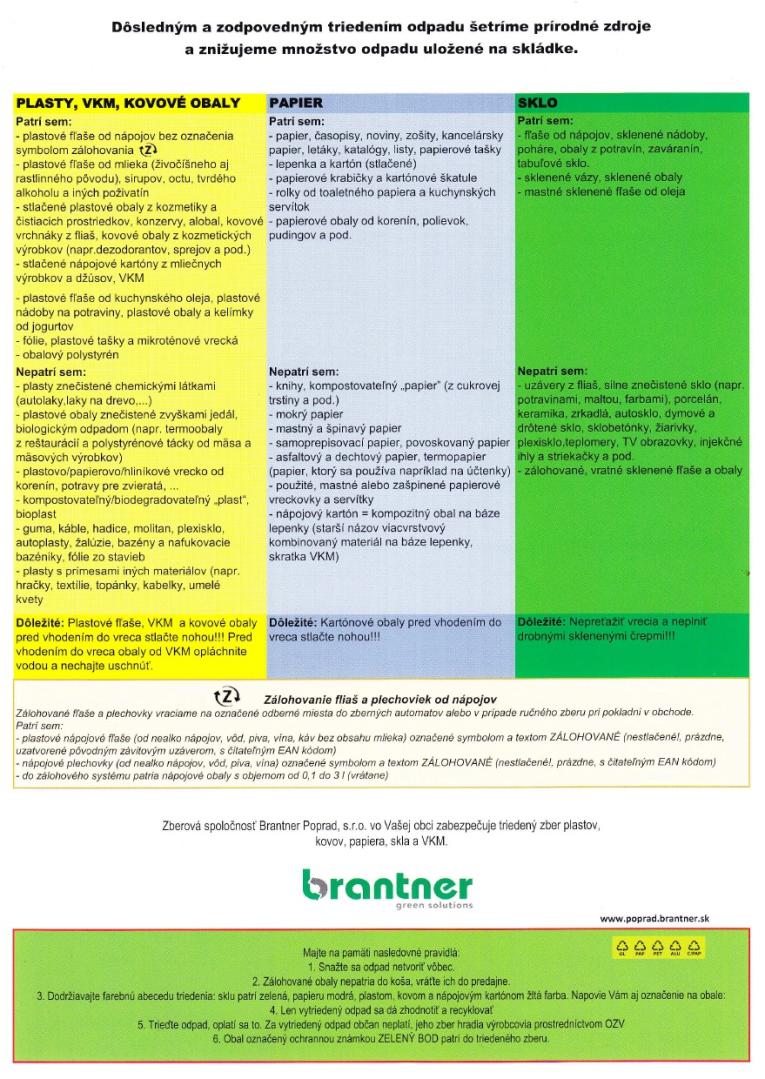 kalendár zberu triedeného odpadu